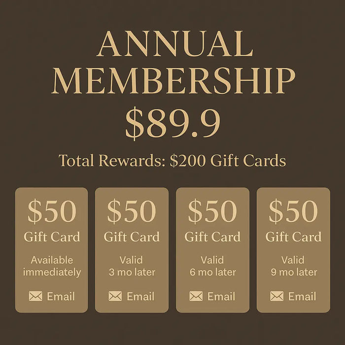 Annual Membership